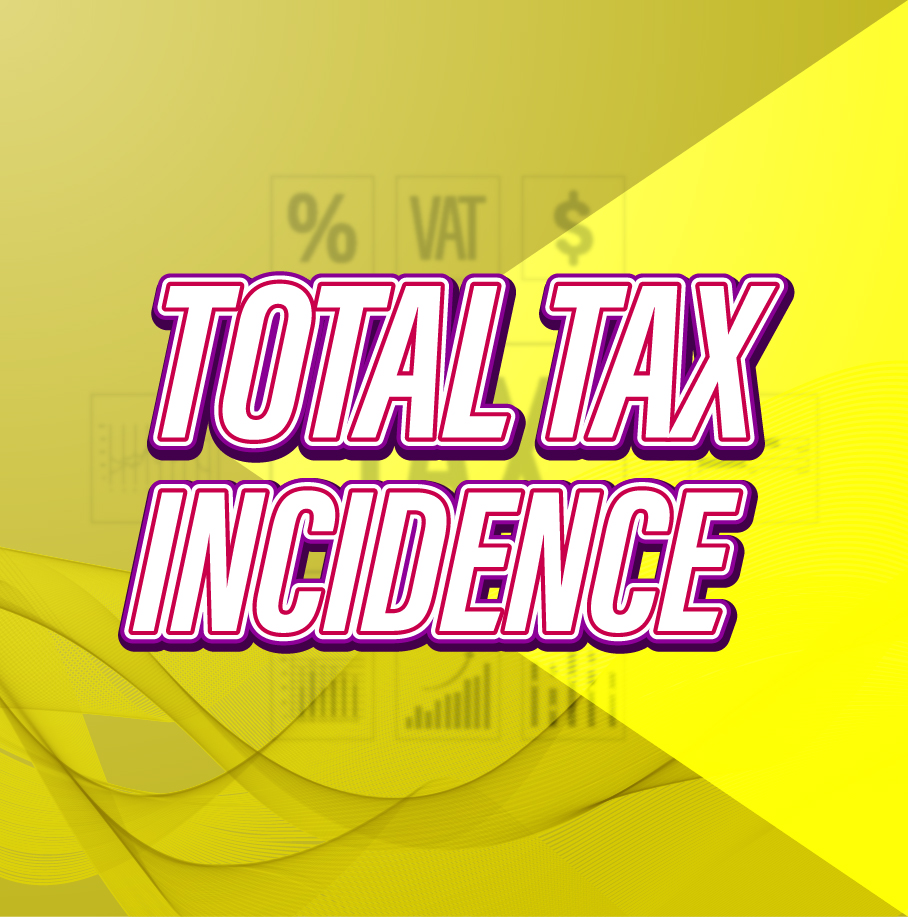 Calculation of Total Tax Incidence (TTI)